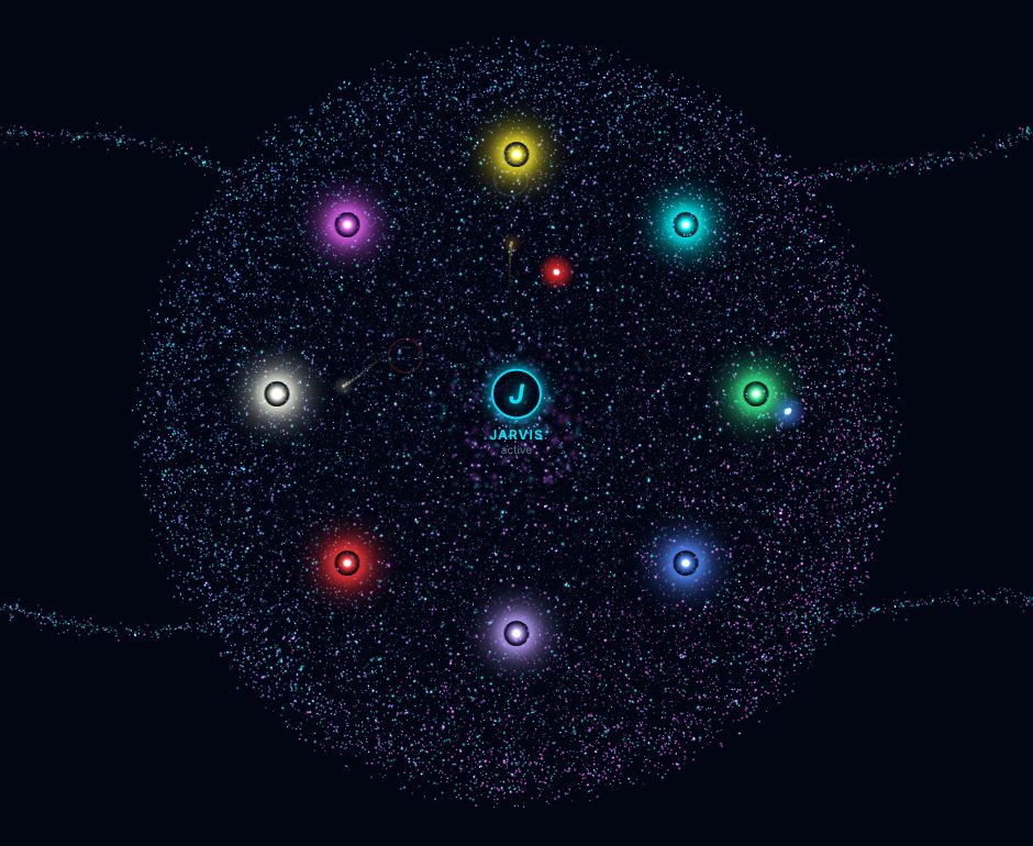 The JARVIS control screen: a glowing particle sphere with coloured lights for each part of the studio